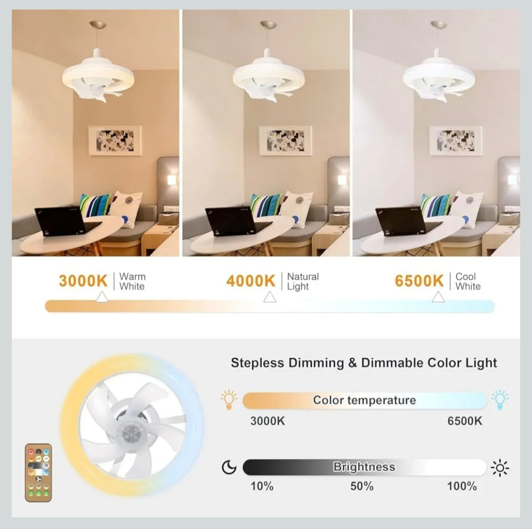 LED Ceiling Fan Light for Bedroom Kids' Room Home, Office, Cabin & Kitchen