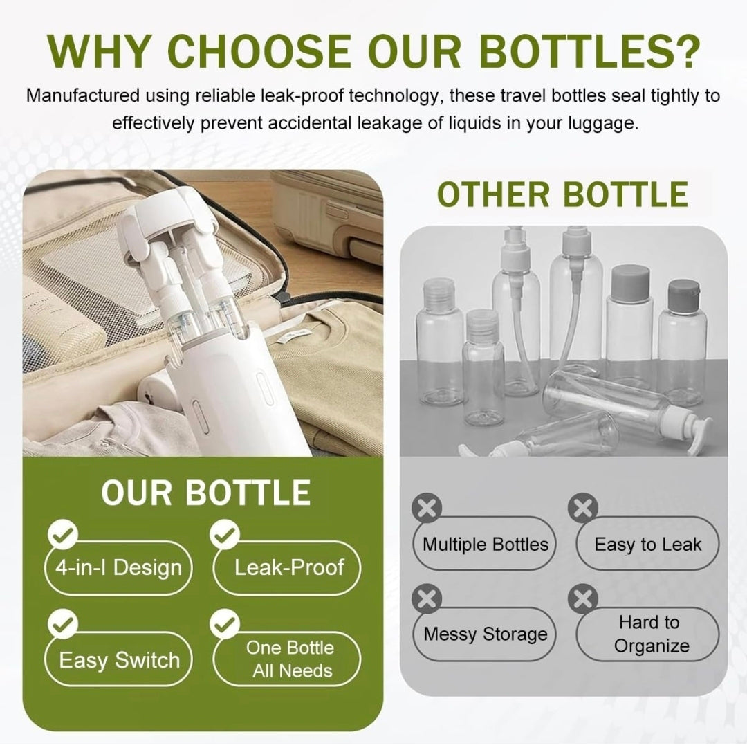 Clear 30ml PET Pump Leak Proof Toiletry Bottles Refillable Containers for Shampoo Lotion Soap & Travel Essentials
