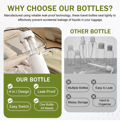 Clear 30ml PET Pump Leak Proof Toiletry Bottles Refillable Containers for Shampoo Lotion Soap & Travel Essentials