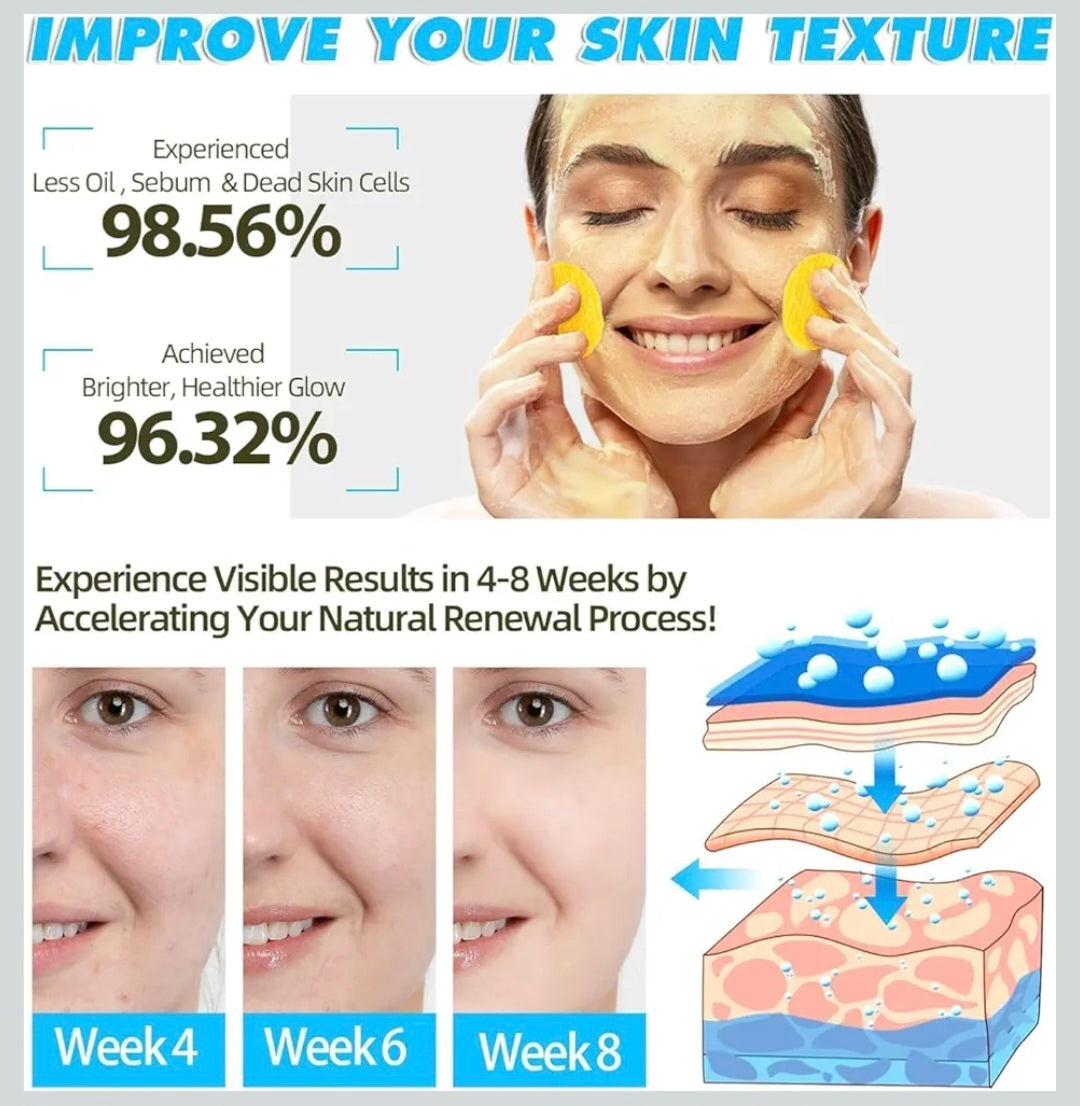Kojic Acid and Turmeric Cleansing Pads for Dark Spots