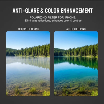 CPL Phone Camera Filter (52mm)