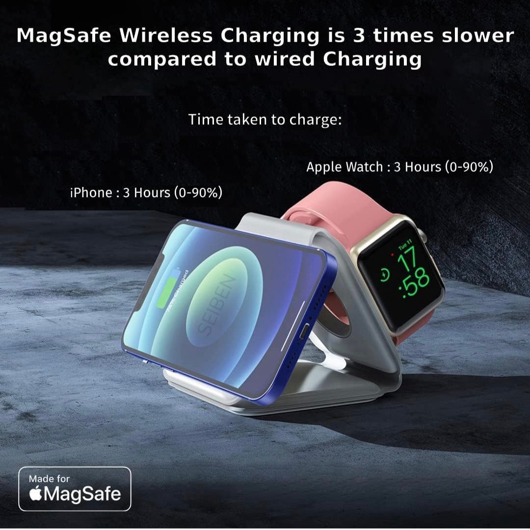 3 in 1 MagSafe compatible Magnetic Foldable Wireless Charger for iPhone 17 to 12 Series | Compatible with AirPods 2/3, Pro2, Pro3 | Compatible with only Apple Watch Series | 23W Charging - Pearl White