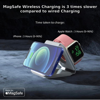 3 in 1 MagSafe compatible Magnetic Foldable Wireless Charger for iPhone 17 to 12 Series | Compatible with AirPods 2/3, Pro2, Pro3 | Compatible with only Apple Watch Series | 23W Charging - Pearl White