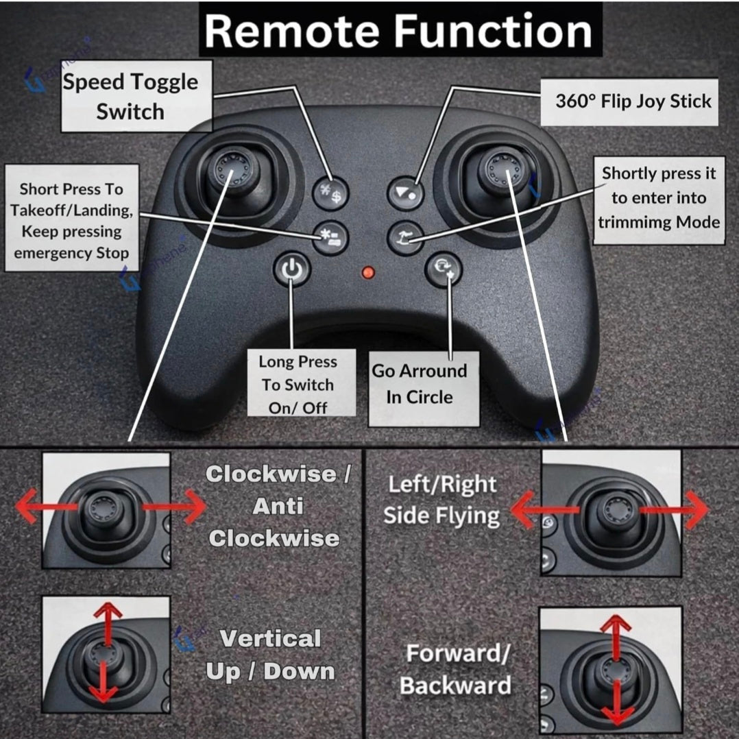 Remote Control Airplane with Camera for Kids