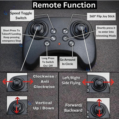 Remote Control Airplane with Camera for Kids