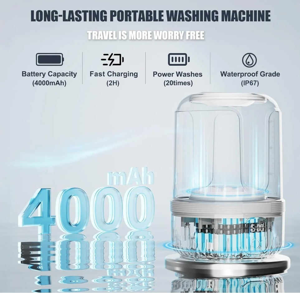 Mini Washing Machine (1L) – Compact, Powerful & Travel-Friendly!