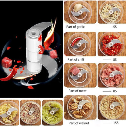 Elite Rechargeable Mini Electric Chopper
