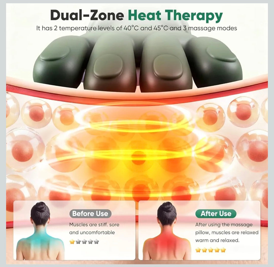 Wireless Portable Shiatsu Neck and Back Massager