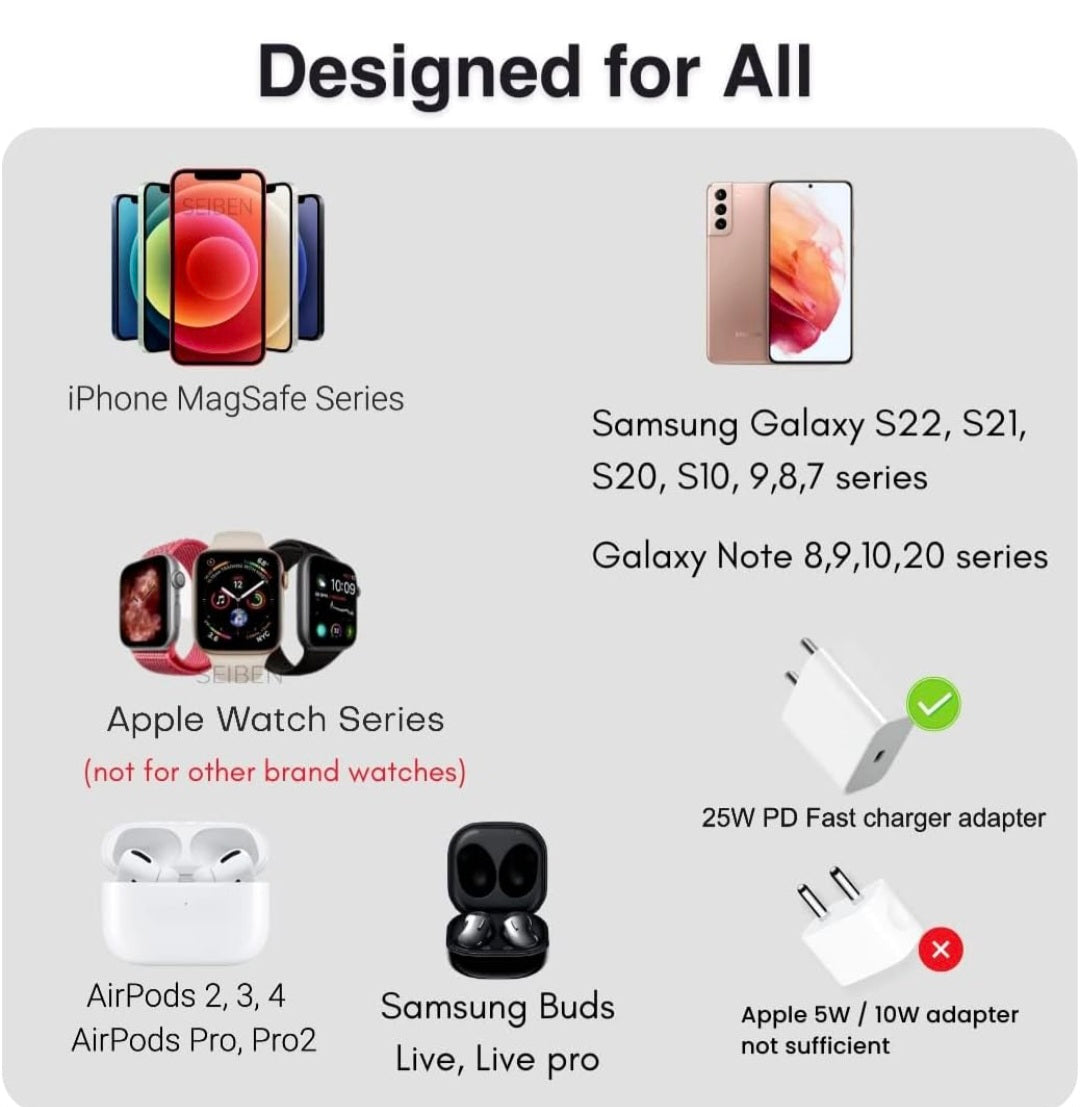 3 in 1 MagSafe compatible Magnetic Foldable Wireless Charger for iPhone 17 to 12 Series | Compatible with AirPods 2/3, Pro2, Pro3 | Compatible with only Apple Watch Series | 23W Charging - Pearl White
